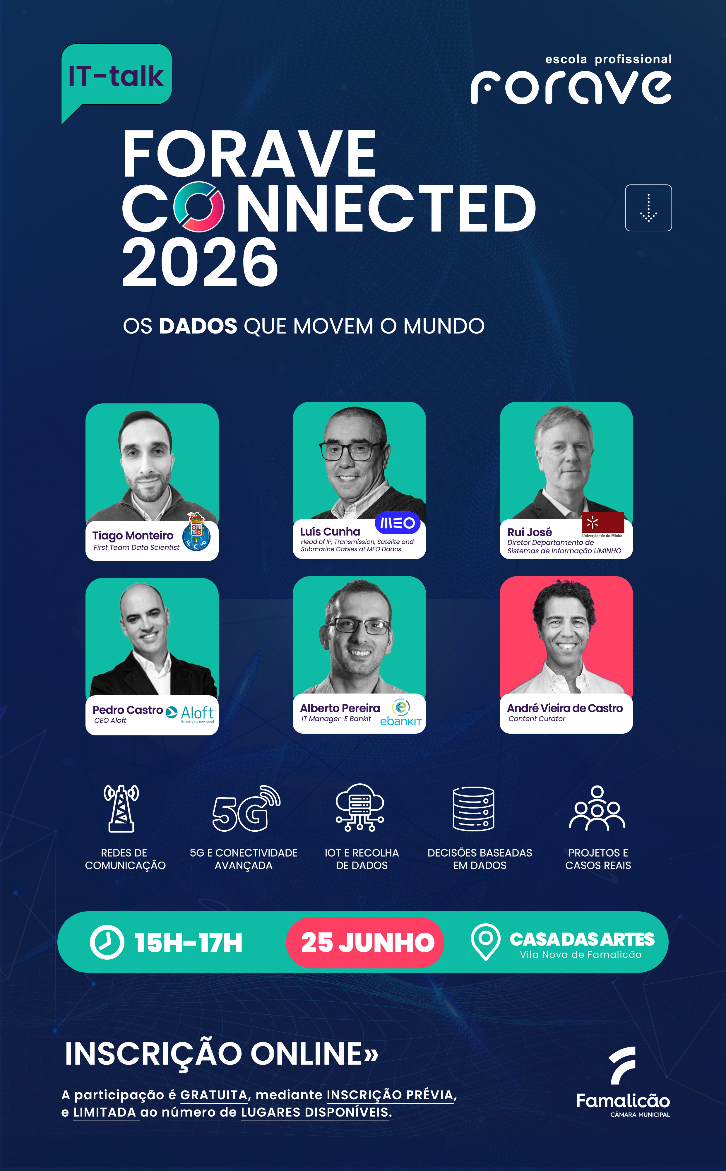 FORAVE Connected 2026