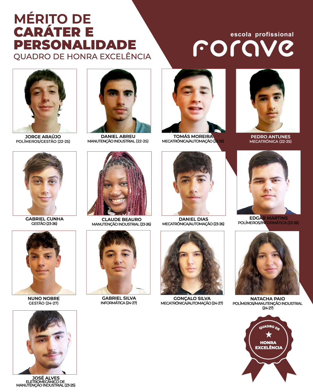 Merito de caracter Personalidade