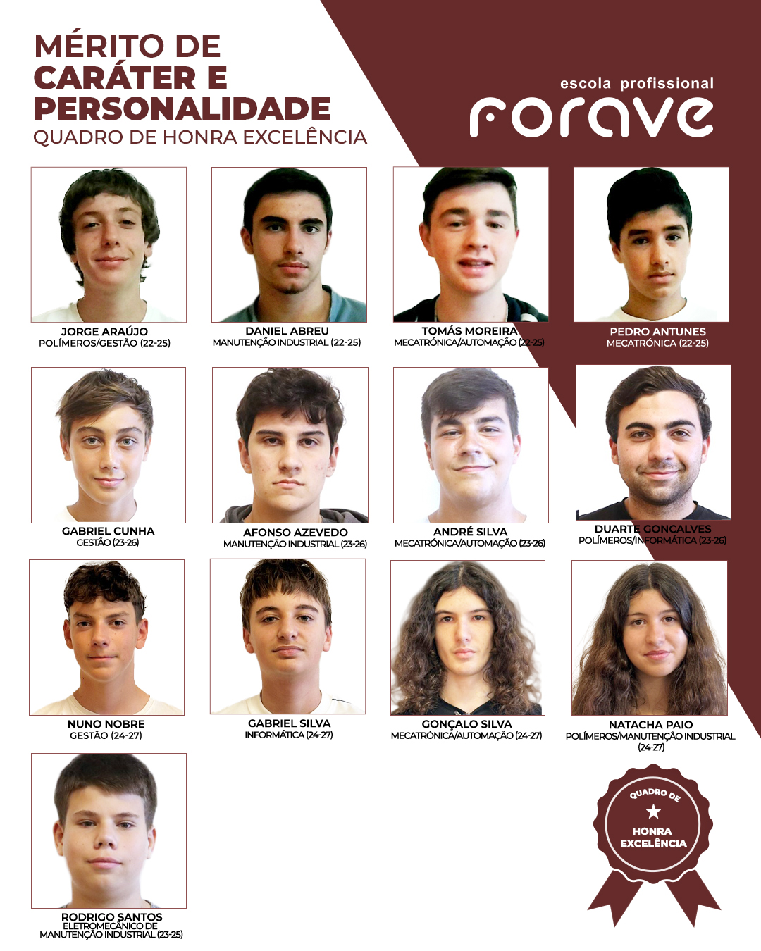 Merito de caracter Personalidade