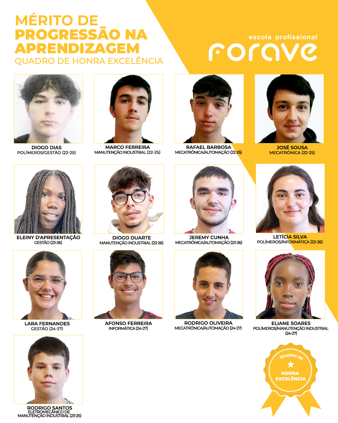 Progressao na Aprendizagem