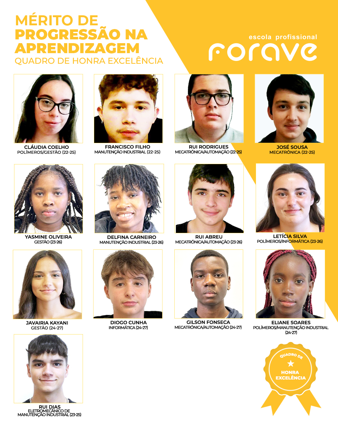 Progressao na Aprendizagem