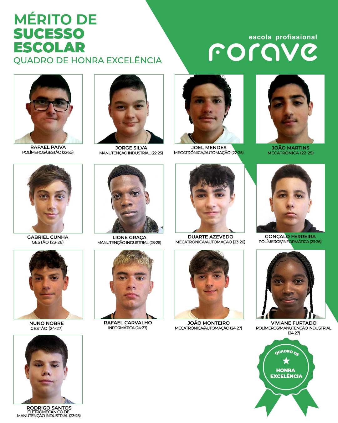 Merito de Sucesso Escolar