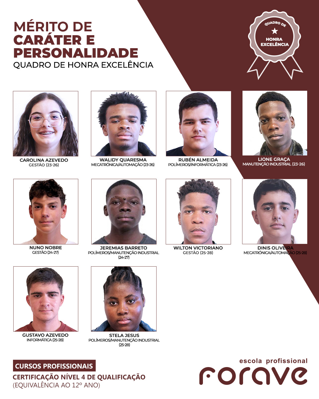 Merito de caracter Personalidade